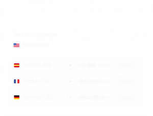 Localization
